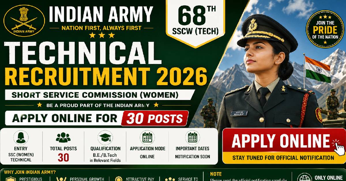 Indian Army 68th SSCW Technical Recruitment 2026